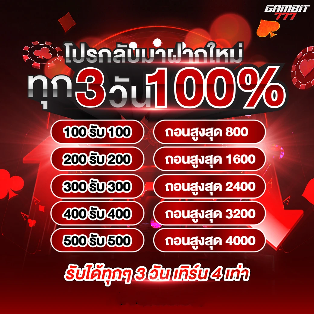 gambit777เข้าระบบ